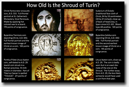 lenticular face of jesus shroud of turin
